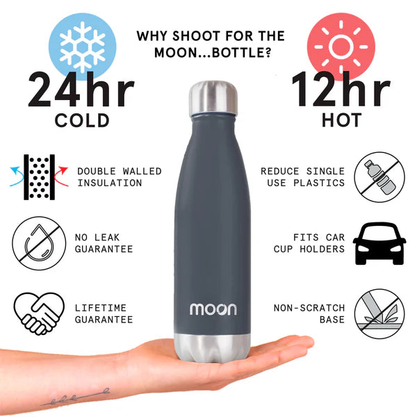 Stainless Steel Water Bottle